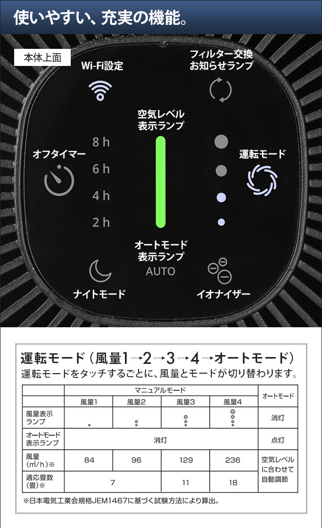 ツカモトエイム 空気清浄機 Bright ブライト DXPU07 Wi-Fi 遠隔操作
