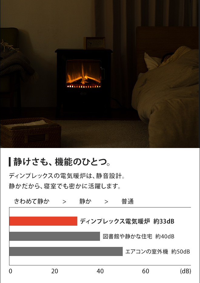 Dimplex ファンヒーター 選べる2大特典 ディンプレックス 暖炉型 Dimplex ファンヒーター 選べる2大特典 ディンプレックス 暖炉型