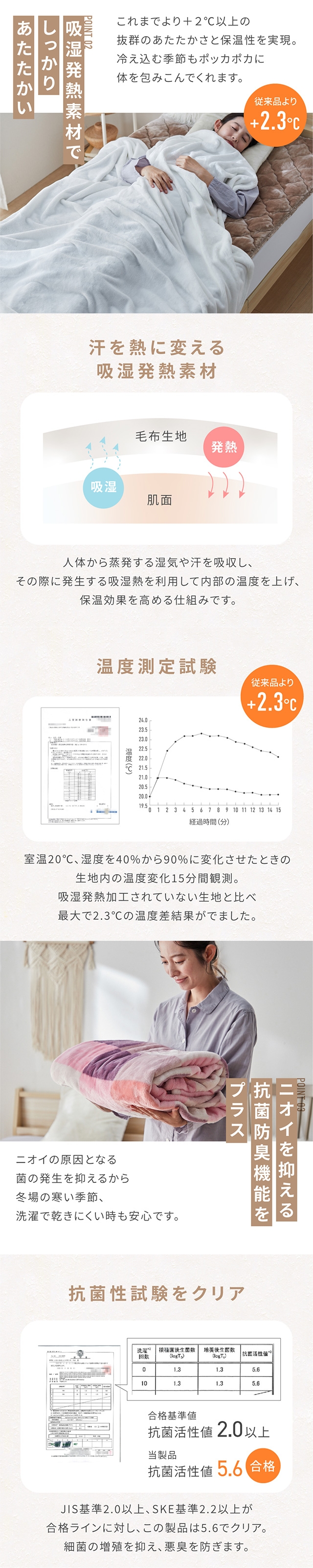 mofua (モフア) プレミアムヒートマイクロファイバー毛布 クリーンプラス シングル