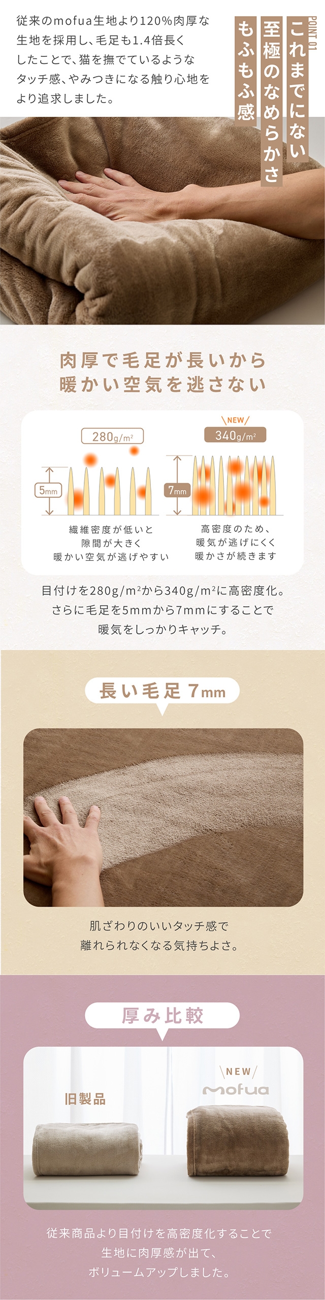 mofua (モフア) プレミアムヒートマイクロファイバー毛布 クリーンプラス ダブル