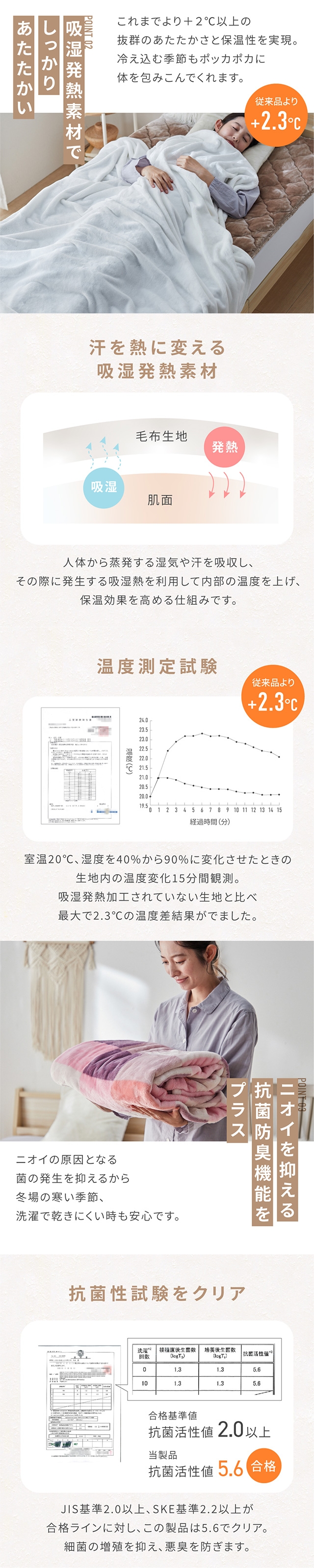 mofua (モフア) プレミアムヒートマイクロファイバー毛布 クリーンプラス ダブル