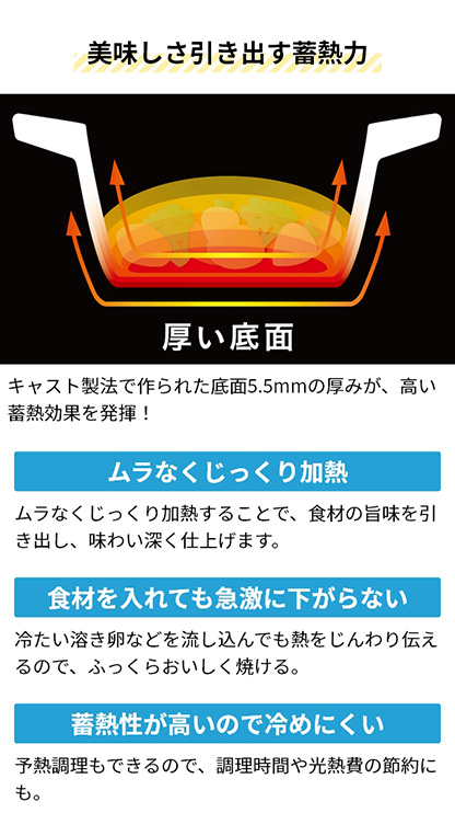 むらなく熱が伝わり ふっくらおいしい炊き上がり