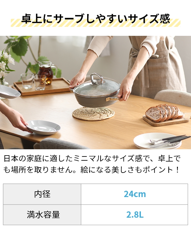 WMF（ヴェーエムエフ） 2大特典 両手鍋 24cm フュージョンテック