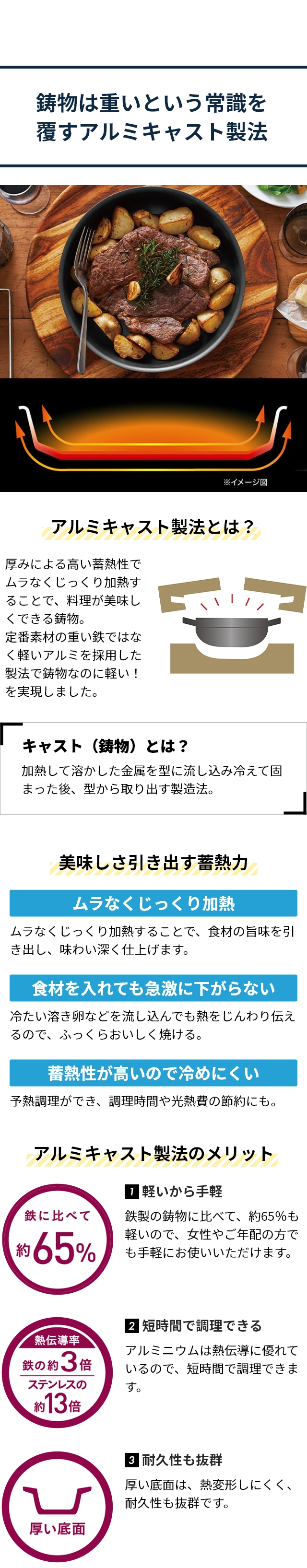 T-FAL (ティファール) キャストライン アロマプロ セット5 L866S5