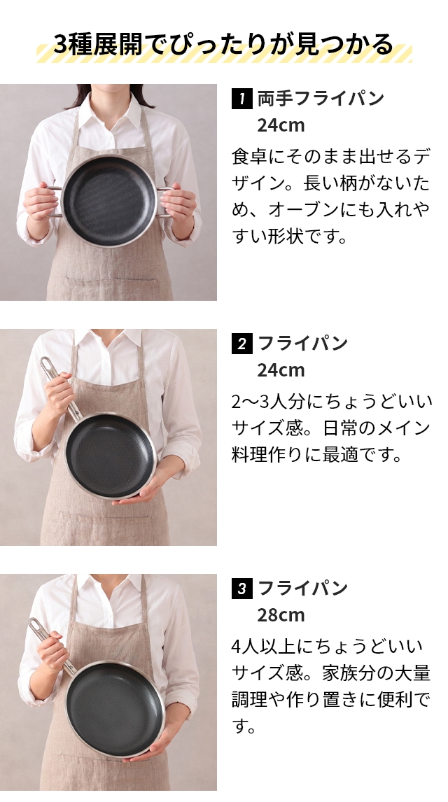 WMF（ヴェーエムエフ） 選べる豪華特典 アルティメットプロフィ