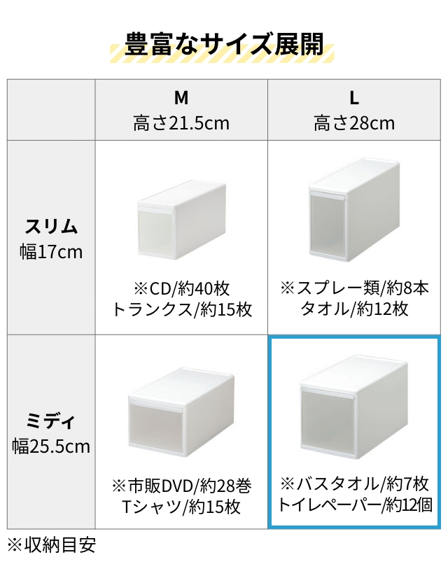 Like-it（ライクイット） 組み合わせて使える収納ケース ミディL 単品