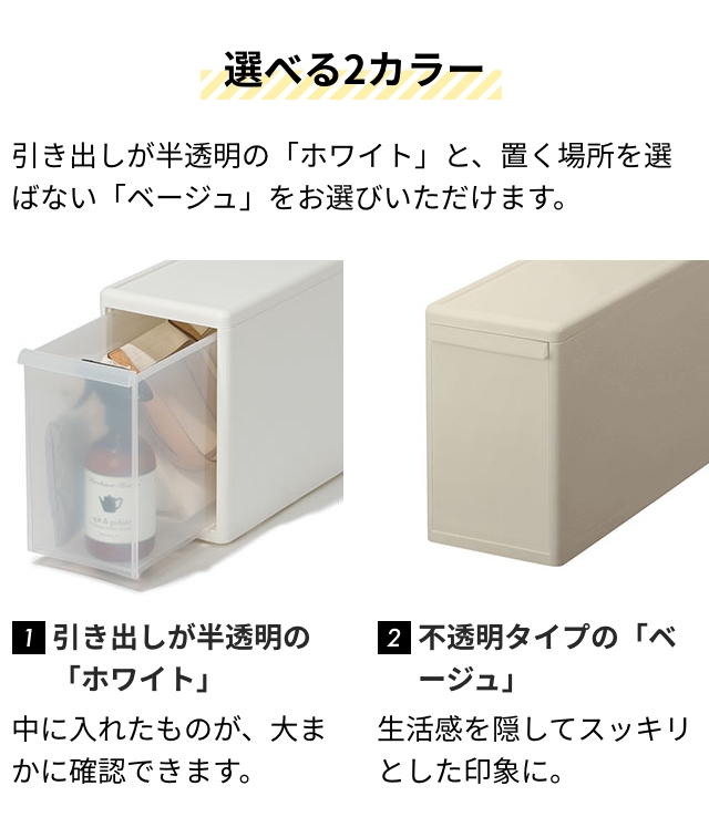 Like-it（ライクイット） 組み合わせて使える収納ケース スリムM 単品