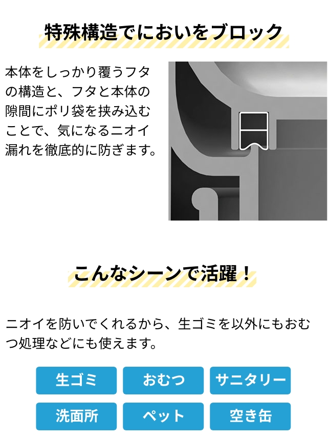 ライクイット 選べる豪華特典 蓋付きゴミ箱 シ...の詳細画像5