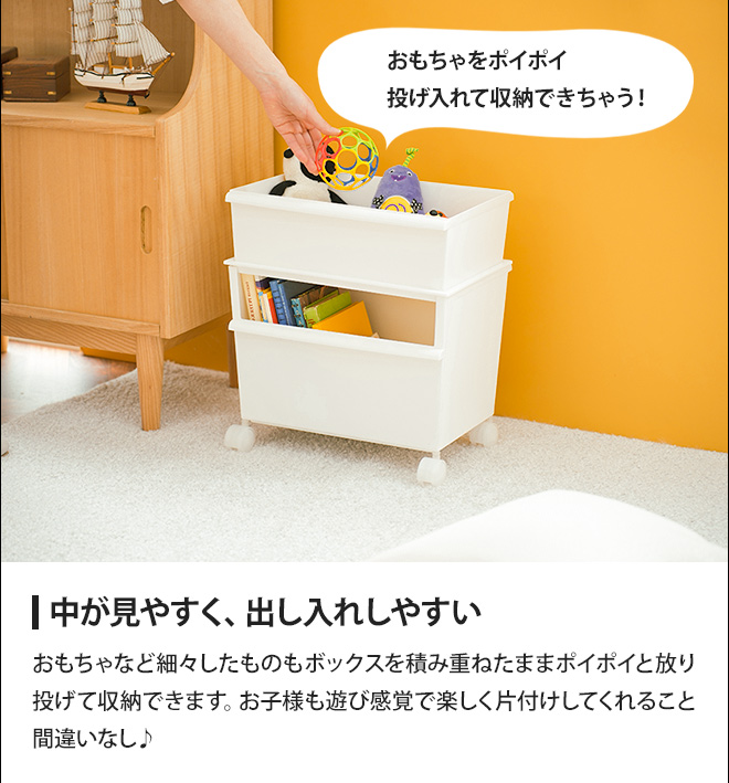 IDEE キャスター付きボックス Like-it 収納ボックス コンテナ ボックス ストッカー カラー
