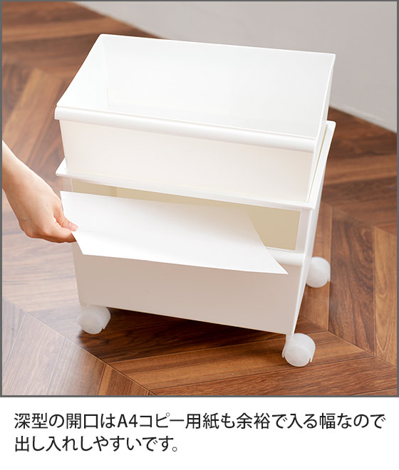 IDEE キャスター付きボックス Like-it 収納ボックス コンテナ ボックス ストッカー カラー