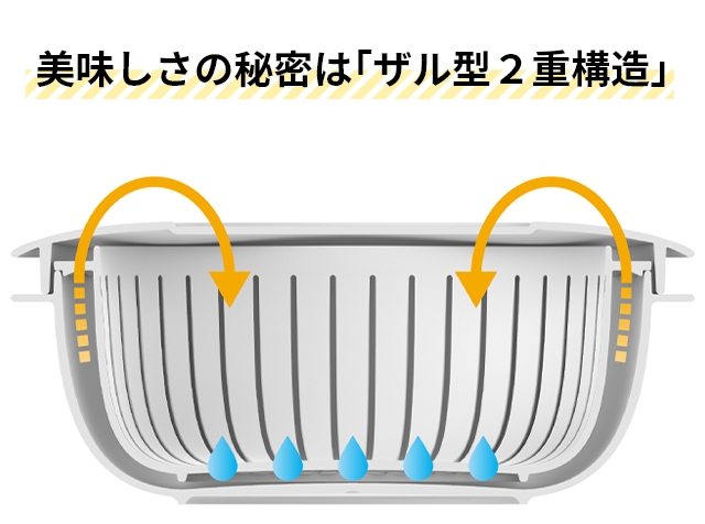 ライクイット 蒸気であたためる冷凍ごはん容器 ...の詳細画像5