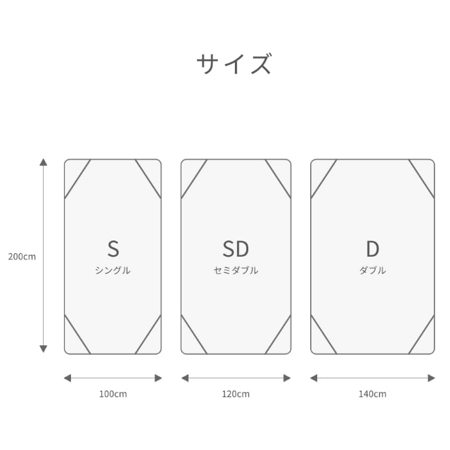 ナイスデイ 超ひんやり冷感 プレミアム5層 敷きパッド Q-MAX0.5 ダブル