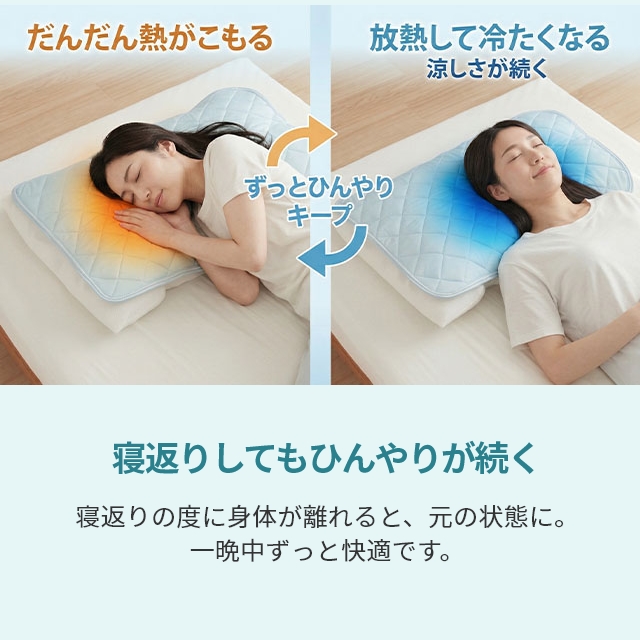 mofua アウトラスト 接触冷感素材 ピローパッド2枚組 枕パッド 枕