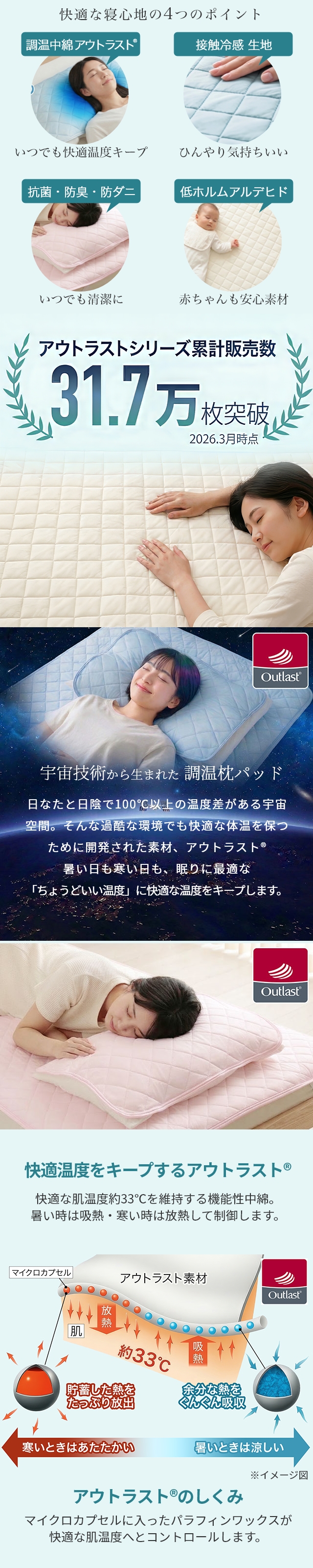アウトラスト (アウトラスト) ピロ—パッド (Outlast Pillow Pad) 2枚セット 接触冷感 調温 45×65cm
