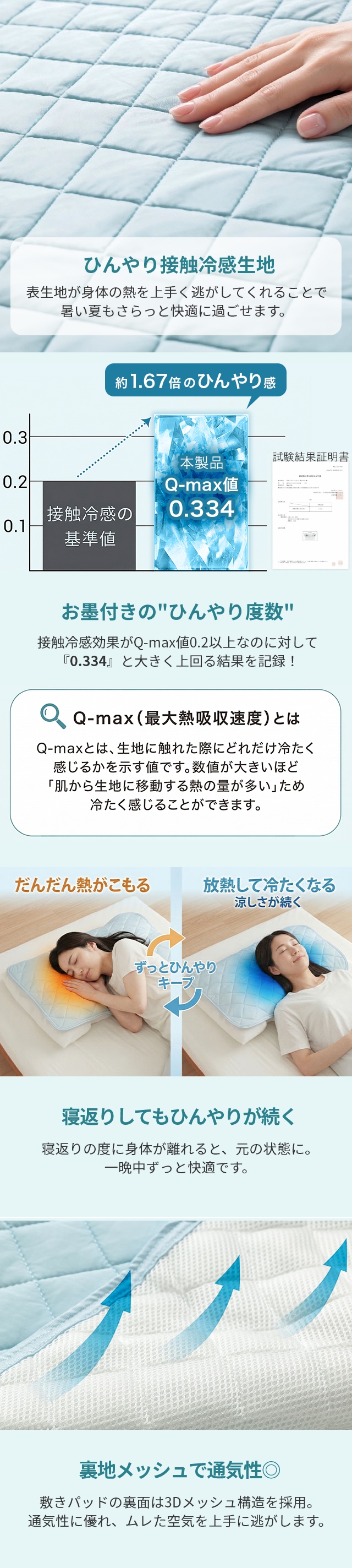 アウトラスト (アウトラスト) ピロ—パッド (Outlast Pillow Pad) 2枚セット 接触冷感 調温 45×65cm