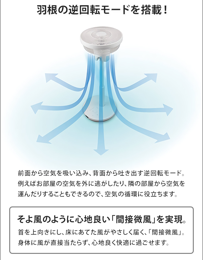 siroca（シロカ） サーキュレーター 選べる豪華特典 DC