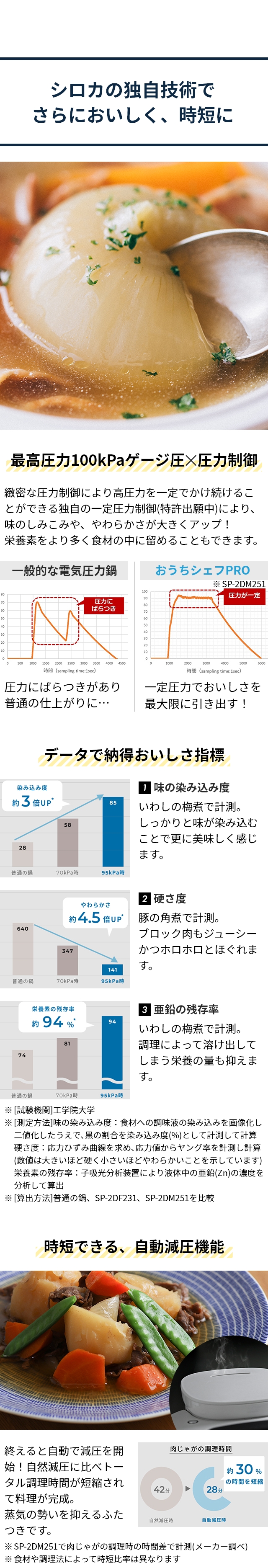 siroca シロカ 選べる豪華特典 電気圧力鍋 おうちシェフ PRO L