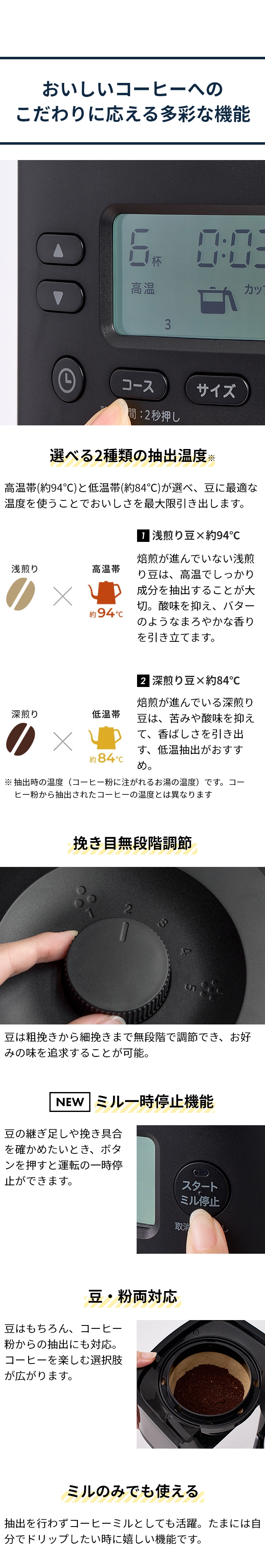 siroca(シロカ) コーン式全自動コーヒーメーカー カフェばこPRO CM-6C271