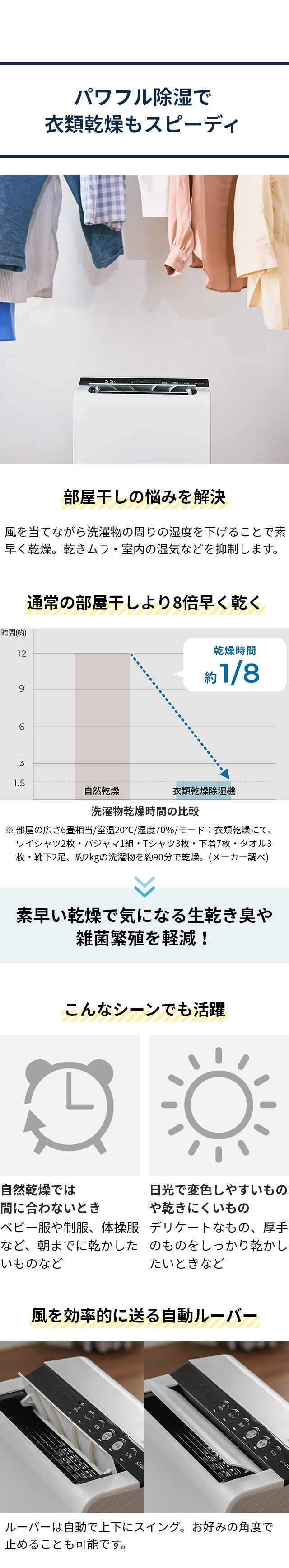 siroca(シロカ) 衣類乾燥除湿機 SDD-7D151