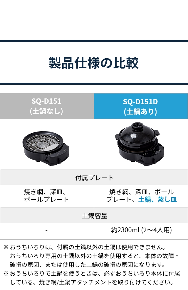 siroca (シロカ) おうちいろり SQ-D151 (土鍋なし)