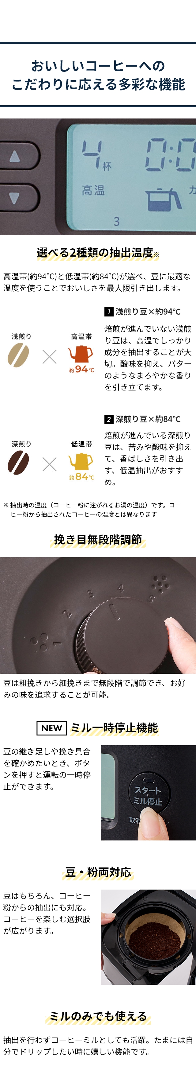 siroca (シロカ) コーン式全自動コーヒーメーカー カフェばこ PRO ステンレスサーバーモデル SC-C281