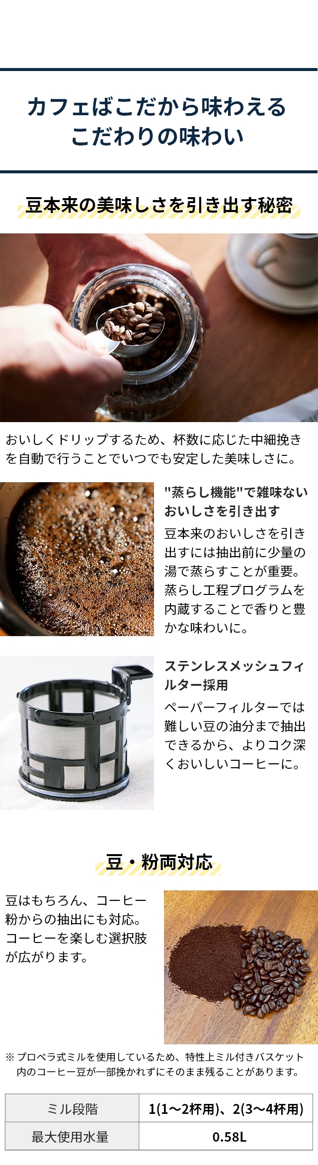 siroca (シロカ) 全自動コーヒーメーカー カフェばこ SC-A211
