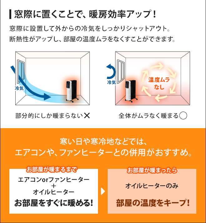THREEUP（スリーアップ） オイルヒーター マイコン式 ヒダマリ OH