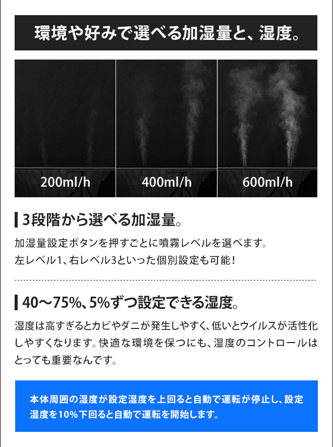 THREEUP（スリーアップ） 加湿器 大容量パワフル加湿器 メガミスト HF