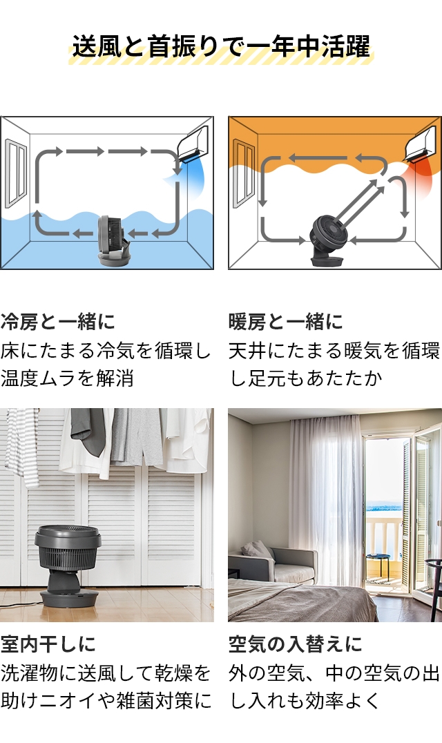 DOSHISHA（ドウシシャ） サーキュレーター サーキレイター メガ FCY