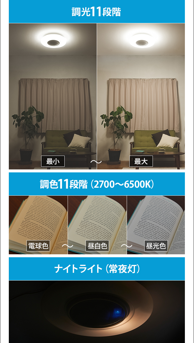Luminous シーリングライト Bluetoothスピーカー搭載 8畳 Bluetooth