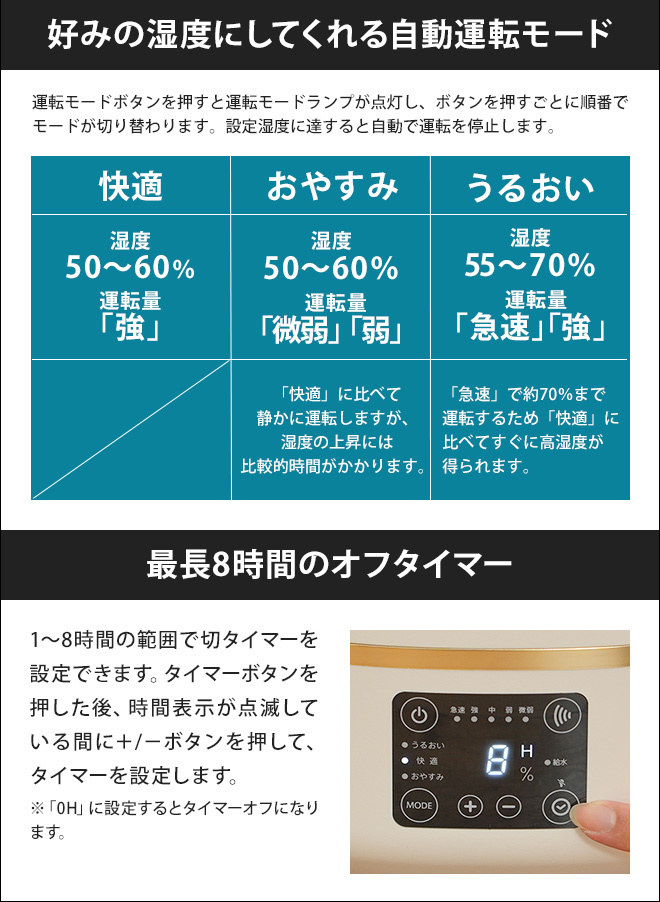 カンタン給水 超音波式加湿器 mistone400 ひざ掛けのおまけ特典