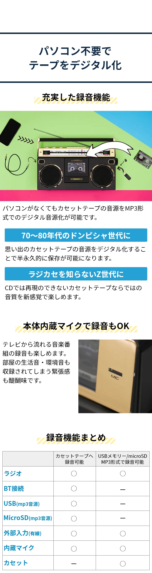 ORION (オリオン) Bluetooth機能搭載 ステレオラジオカセット SCR-B7