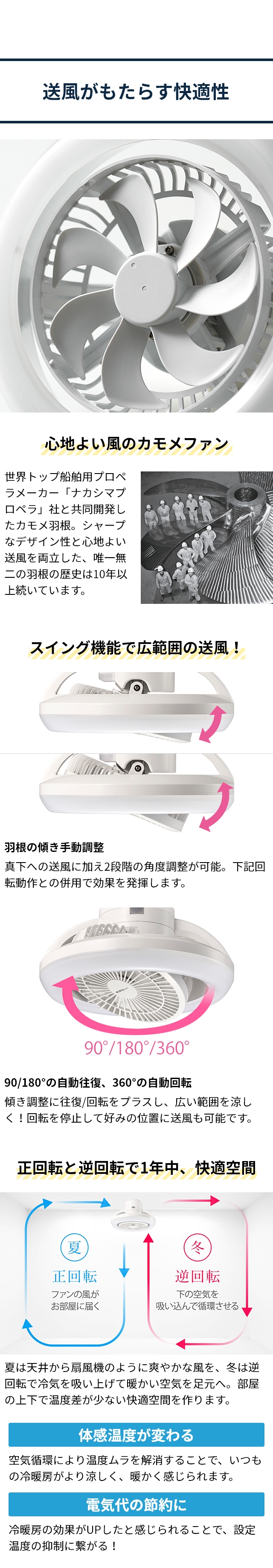 サーキュライト メガ シリーズ （CIRCULIGHT Mega Series） 回転モデル KSLS10RCWH KSLH10RCWH