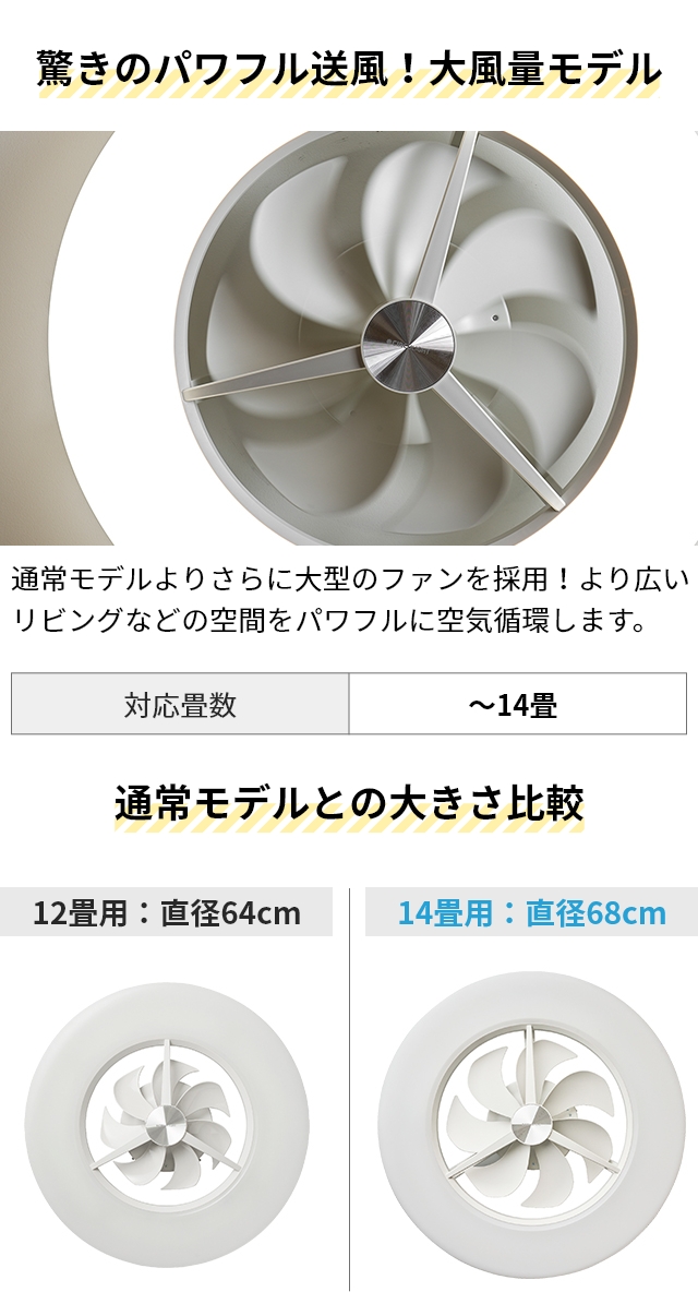 シーリングファン サーキュライト シーリングライト サーキュレーター 大風量モデル 14畳用 KCC-G14CM LEDライト シーリングファンライト  LED : 34000581 : セレクトショップAQUA・アクア - 通販 - Yahoo!ショッピング