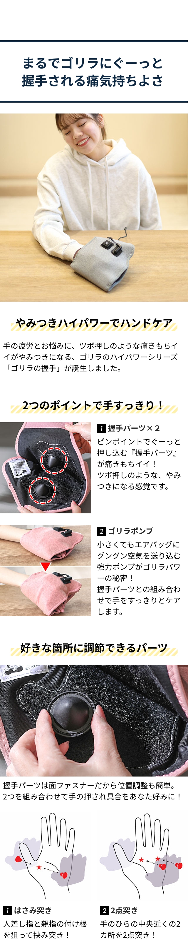 DOSHISHYA (ドウシシャ) ゴリラの握手 GRT-2501