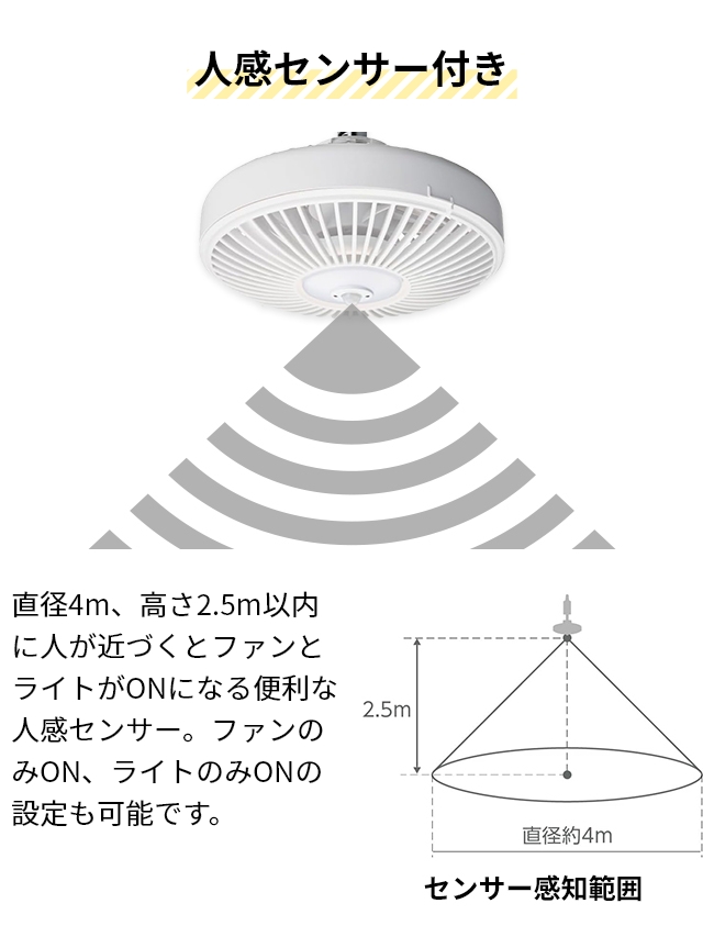 シーリングファンライト　人感センサー　サーキュレーター　ソケットタイプ 楽天市場】サーキュレーター ライト 人感センサー ソケットの通販
