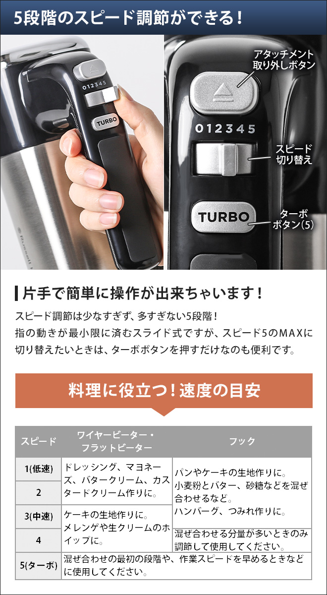 RUSSELL HOBBS（ラッセルホブス） ハンドミキサー 選べる豪華特典 泡だ