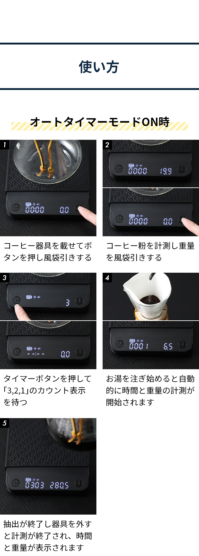 cores（コレス） 選べる豪華特典 コーヒースケール C100 はかり