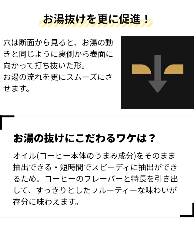 Russell Hobbs 　 7651JP【新品未使用】2025年2月購入 Amazon | 【公式】 Russell Hobbs ラッセルホブス グランドリップ 10杯