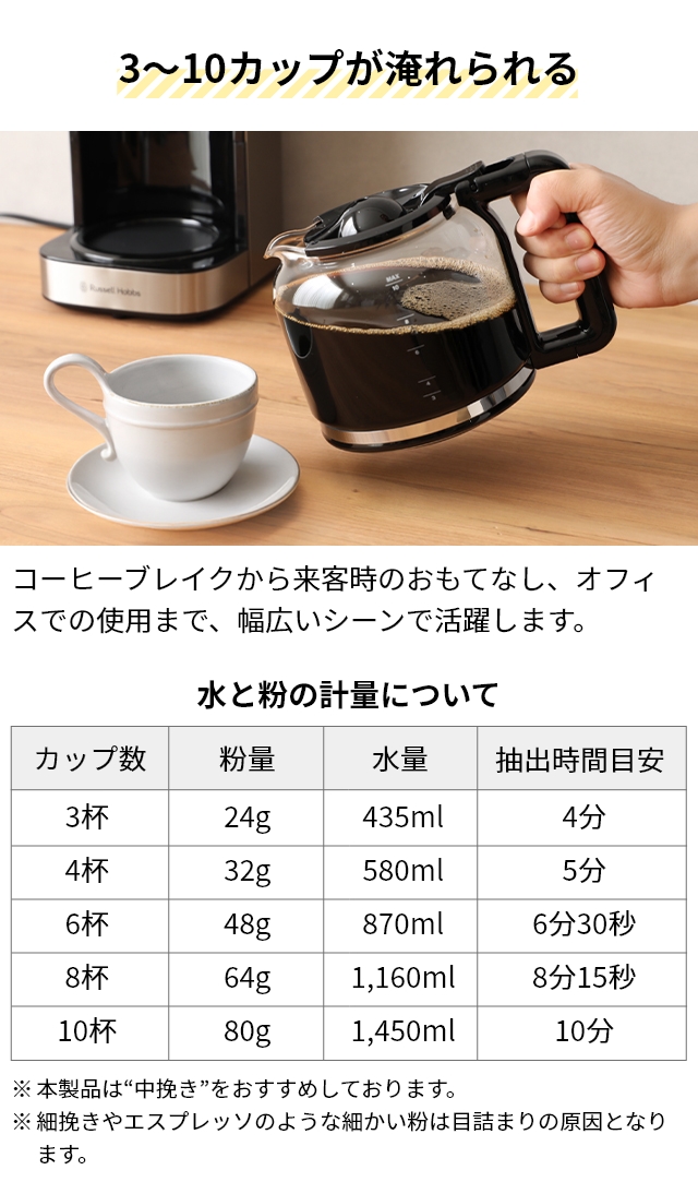 RUSSELL HOBBS（ラッセルホブス） 選べる豪華特典 コーヒーメーカー