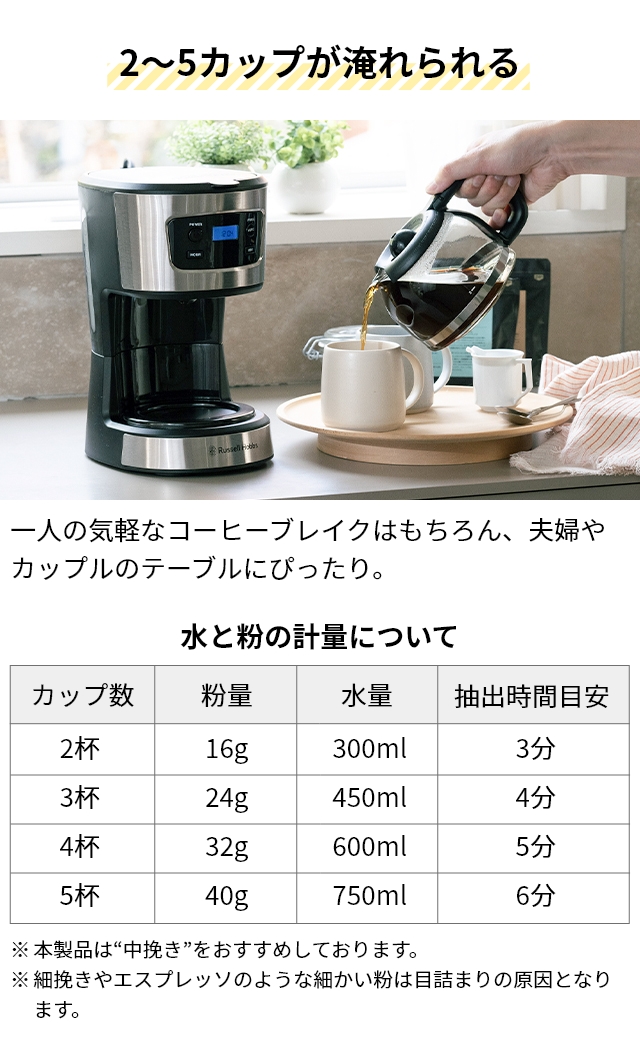 RUSSELL HOBBS（ラッセルホブス） 選べる豪華特典 コーヒーメーカー