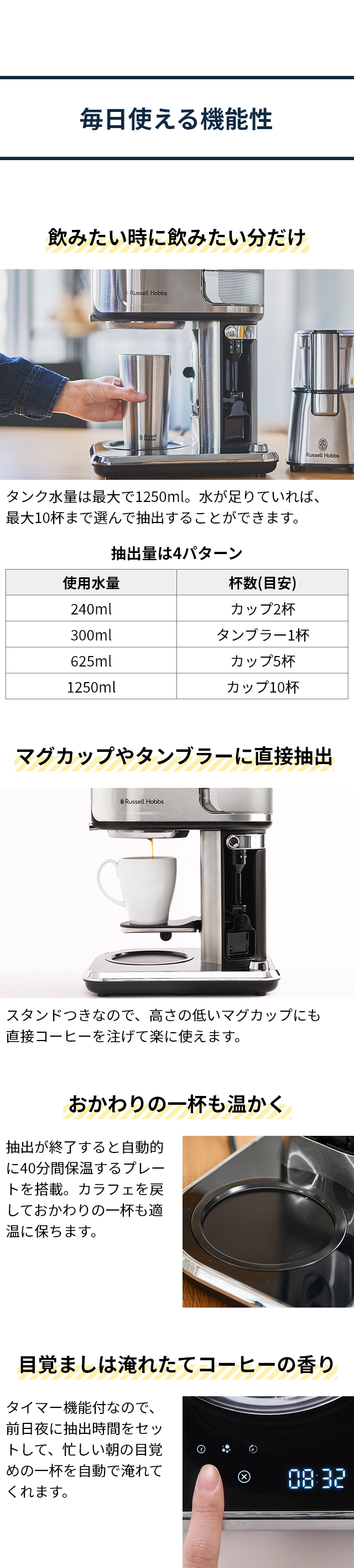Russell Hobbs（ラッセルホブス） アテンティブコーヒーバー(Attentiv Coffee Bar) 8000JP