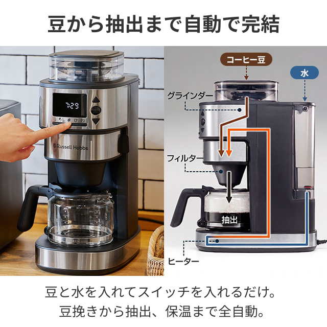 RUSSELL HOBBS（ラッセルホブス） 選べる豪華特典 全自動コーヒー