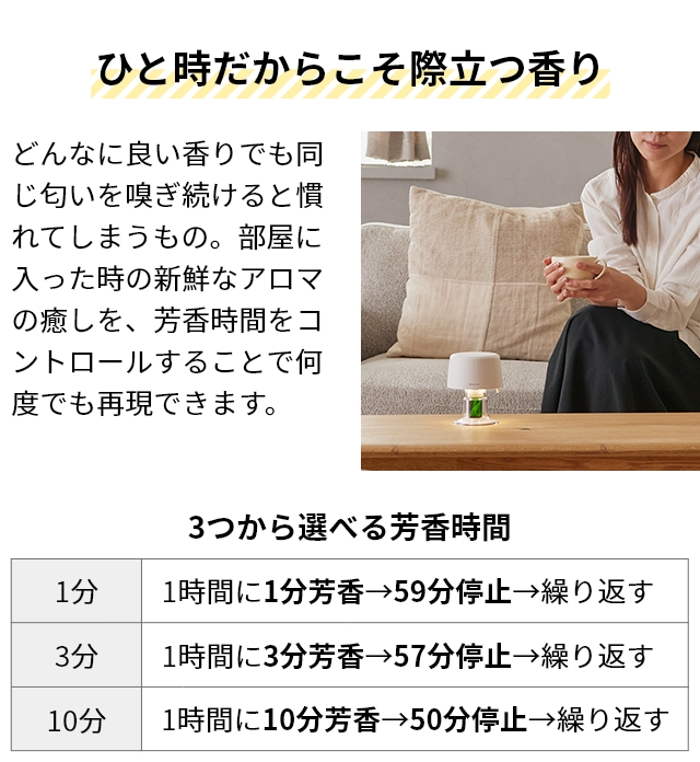 リズム 選べる豪華特典 アロマディフューザー 水なし アロマファン アワー 9YYA28RH インテリアライト デスクライト ライト ランプ 照明 おしゃれ 水を使わない | ブランド登録なし | 05