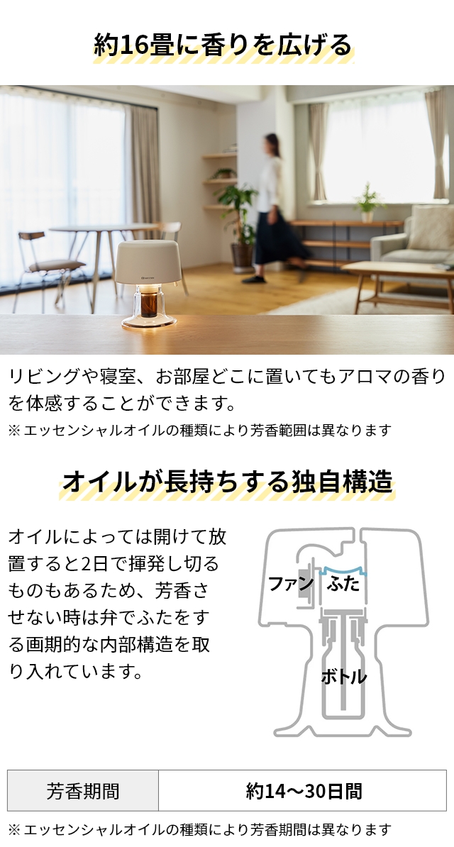 ☆ナチュラルなデザイン アロマディファーザー 水を使わない 新