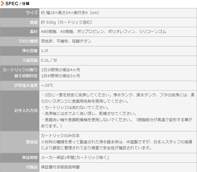 べしてみま 浄水ポット 4つから選べる特典 正規販売店 ポット型浄水器 浄水ボトル 浄水器 浄水機 一人暮らし Etec イーテック ULeAU  ポット型浄水器 ウルオ UL-035 セレクトショップAQUA・アクア - 通販 - PayPay なウルオの -  www.confectioners.pk