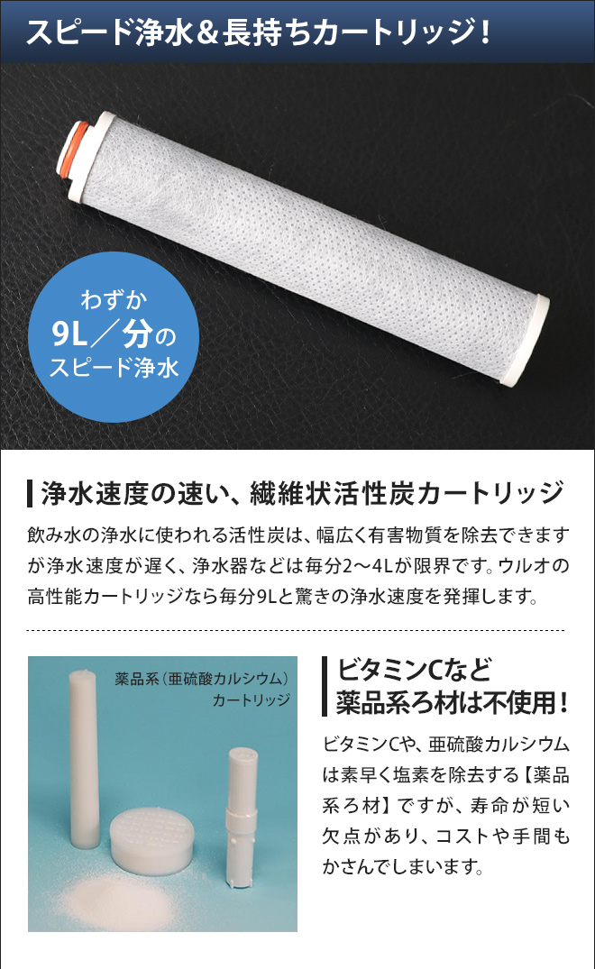 ULeAU シャワーヘッド 選べる2大特典 正規品 etec イーテック