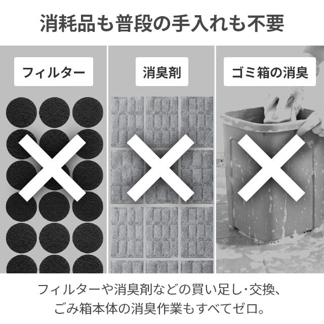 SANKA 選べる豪華特典 ごみ箱 ゴミ箱 消臭ゴミ箱 臭わない 生ゴミ