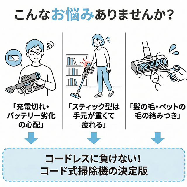 選べる豪華特典 掃除機 コード式 クリーナー 軽量 強力 サイクロン 髪の毛 ペットの毛 絡まない SANKA サンカ Stical SSC-5000 ハンディ スティック 2way 関連画像3