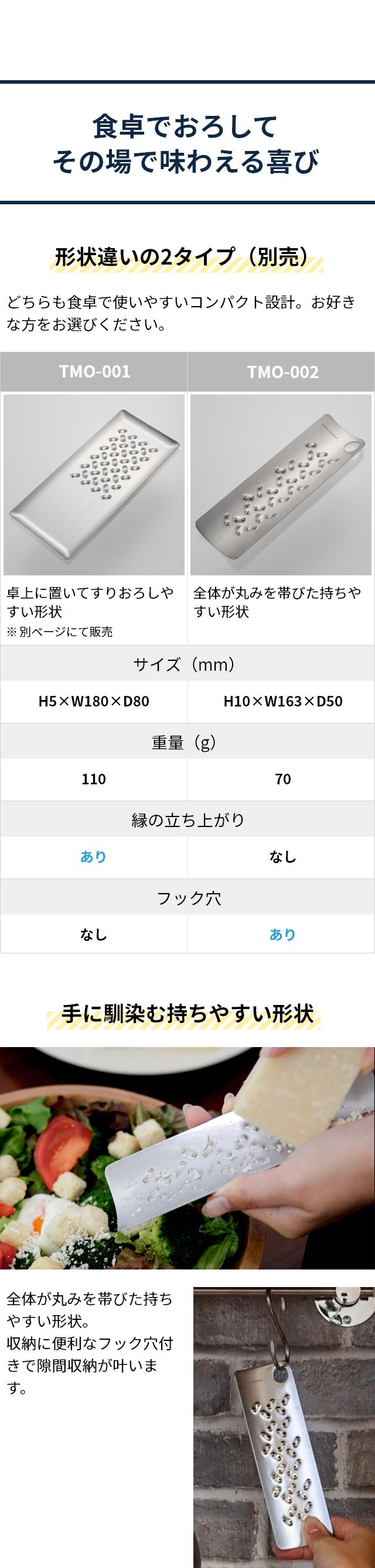 トミタ式おろし金2 TMO-002